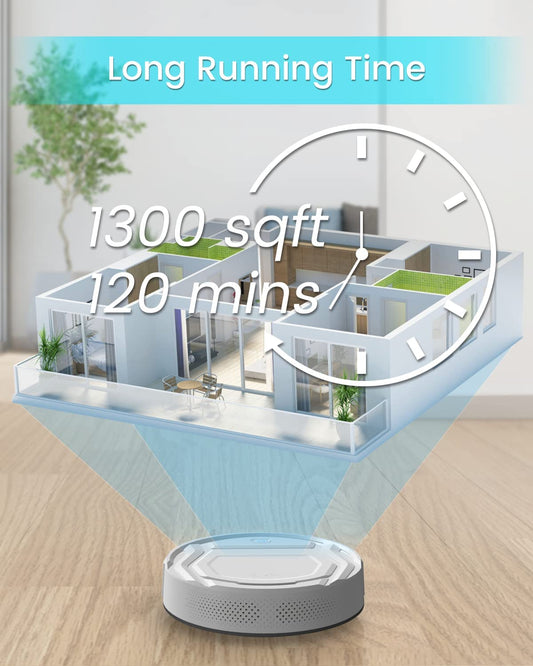 Lefant Robot Vacuum Cleaner, Tangle-Free, Strong Suction, Slim, Low Noise, Automatic Self-Charging, Wi-Fi/App/Alexa Control, Ideal for Pet Hair Hard Floor and Daily Cleaning