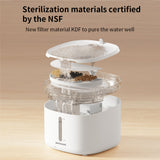 PetPeer Cat Drink Fountain 2L Triple Filtration System Ultra-Quiet Machine Washable for Cats Water Drink