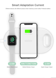 Type C 3-in-1 Wireless Charging Pad (S8)