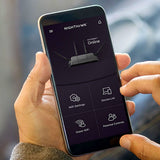 NETGEAR Nighthawk AC2600 Smart WiFi Router R7450