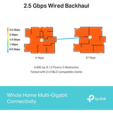 TP-Link Deco BE10000 Wireless Tri-Band 2.5G 2-Piece Whole Home Mesh System - BE63
