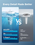 GoveeLife Smart Wireless Pool Thermometer P2, with App Easy Read