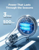 GoveeLife Smart Wireless Pool Thermometer P2, with App Easy Read