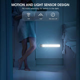 MCGOR Under Cabinet Lights,40 LED Rechargeable Battery Operated Motion Sensor Light Indoor, 2 Pack Magnetic Dimmable Closet Lights, Wireless Under Counter Lights for Kitchen, Stairs