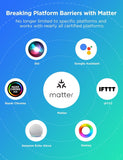 Govee Star Light Projector with 3 Aurora Flowing Effects, Star Projector Works with Matter, Alexa and Google Assistant, 16 Million Colors, 52 Scene Modes, Night Light Projector, Without Plug