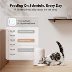 PETLIBRO Automatic Cat Food Dispenser, Automatic Cat Feeder Battery-Operated with 180-Day Battery Life, Timed Cat Feeder Program 1-6 Meals Control, 2L Auto Cat Feeder