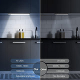 MCGOR Under Cabinet Lights,40 LED Rechargeable Battery Operated Motion Sensor Light Indoor, 2 Pack Magnetic Dimmable Closet Lights, Wireless Under Counter Lights for Kitchen, Stairs