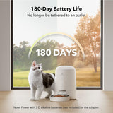 PETLIBRO Automatic Cat Food Dispenser, Automatic Cat Feeder Battery-Operated with 180-Day Battery Life, Timed Cat Feeder Program 1-6 Meals Control, 2L Auto Cat Feeder