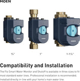 Moen 900-001 Flo Smart Water Monitor and Automatic Shutoff Sensor, Wi-Fi Water Leak Detector for 3/4-Inch Diameter Pipe