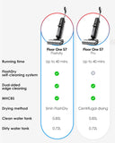 Tineco Floor ONE S7 FlashDry Smart Cordless Wet Dry Vacuum Cleaner, Long Runtime, Great for Sticky Messes, Self-Cleaning, 158℉Hot Air FlashDrying, Dual-Sided Edge Cleaning, Extended Battery Lifespan