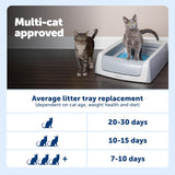 PetSafe ScoopFree Crystal Pro Self Cleaning Litter Box, Automatic Cat Litter Box - Comes with 1 Disposable Crystal Litter Tray (Grey, Uncovered)