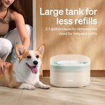 PETLIBRO Dog Water Fountain, 2.1Gal/8L Capsule Dog Fountain for Medium to Large Dogs, Anti-Splash Dog Water Bowl Dispenser