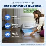 PetSafe ScoopFree Crystal Pro Self Cleaning Litter Box, Automatic Cat Litter Box - Comes with 1 Disposable Crystal Litter Tray (Grey, Uncovered)