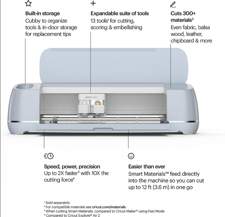 Cricut Maker 3 Mist - Open Box