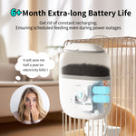 PetPeer Automatic Feeder 1.8L Visible Hanging Cage Smart Pet Food Dispenser Rabbits 2.4G/5G WIFI 2 Million Pixels HD Camera Small Animal Feeder, Connects to Tuya Smart App, 'The World’s First Hanging Cage Feeder'