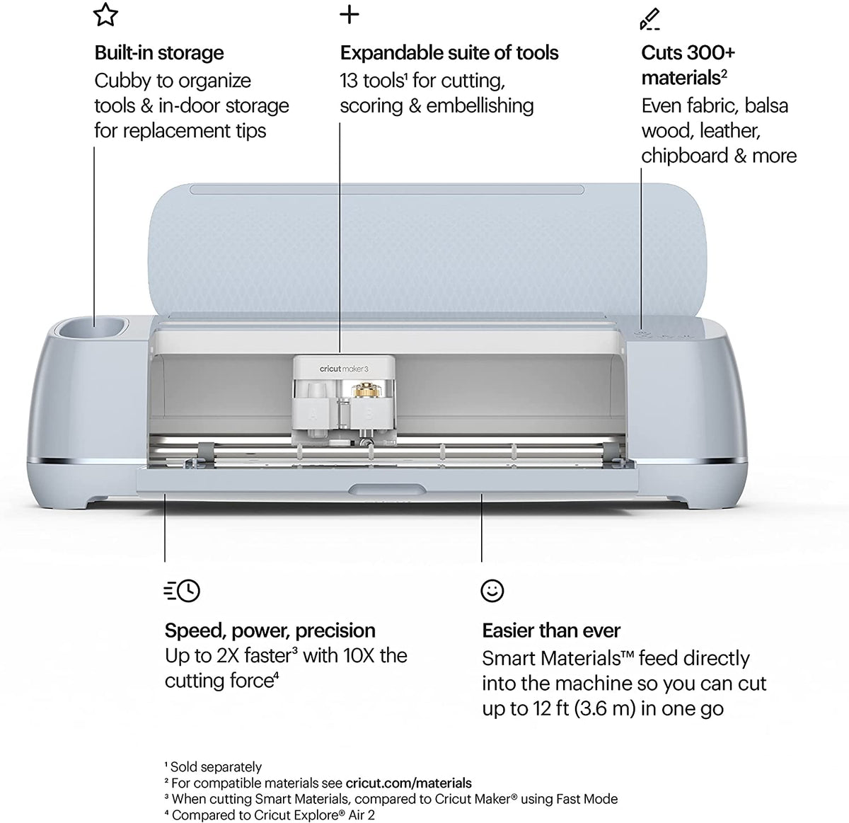 Cricut Maker 3 Туман